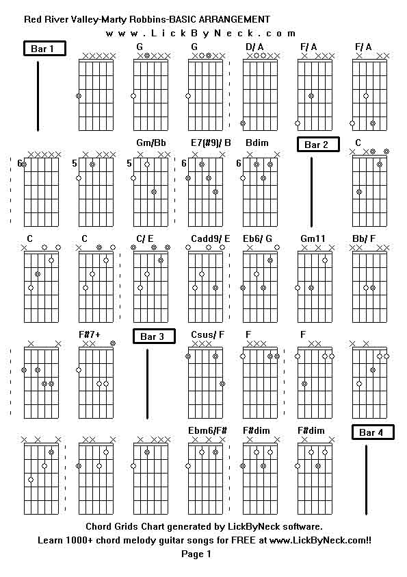 Chord Grids Chart of chord melody fingerstyle guitar song-Red River Valley-Marty Robbins-BASIC ARRANGEMENT,generated by LickByNeck software.